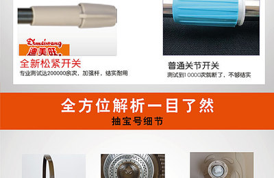 抽寶號全新自動旋轉(zhuǎn)拖把 創(chuàng)新清潔，高效便捷